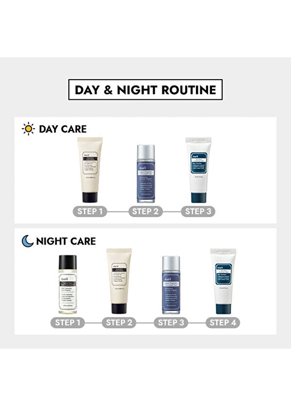 Klairs Skincare Trial Kit K-Beauty 4'lü Temel Cilt Bakımı Seti  - 4