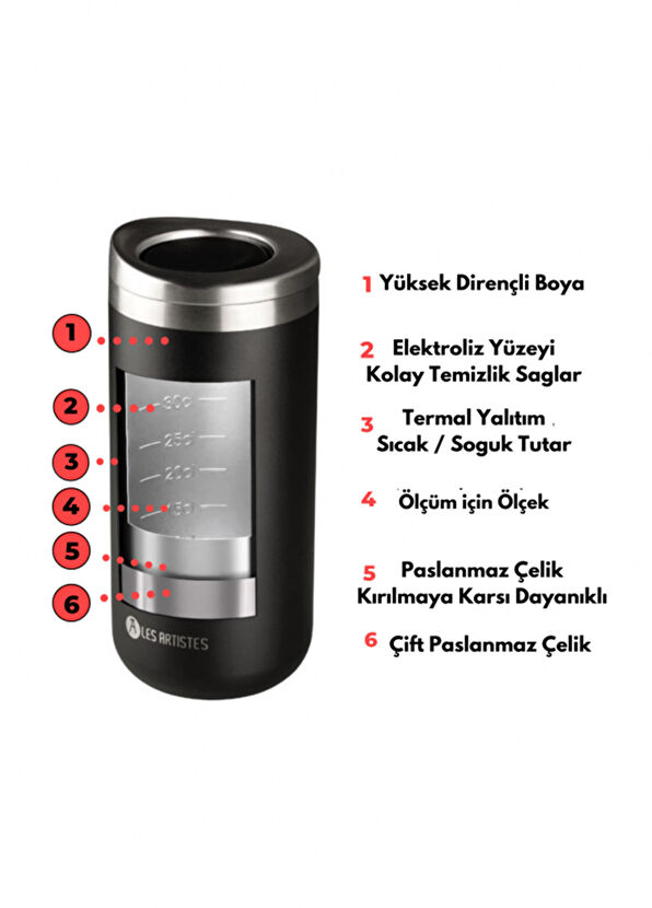 Les Artistes Paris Isı Yalıtımlı Beach Desenli Çelik Termos Mug 350 ml - 2