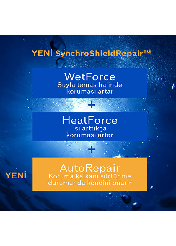 Shiseido GSC Blue Expert Sun Protector Lotion SPF50+ 150 ml - 4