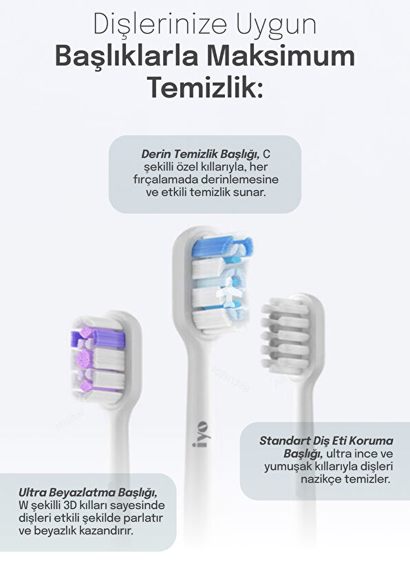 İyo OraWave 4 Farklı Mod 6 Başlıklı Elektrikli Diş Fırçası - 2