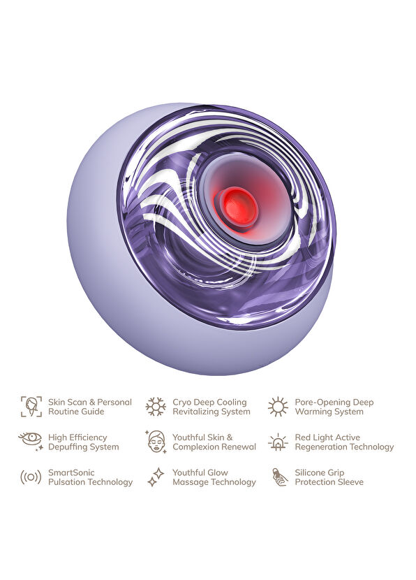 Geske Akıllı Uygulama Kılavuzlu Sonic 9'u 1 Arada Lila Yüz ve Vücut Masaj Cihazı - 4
