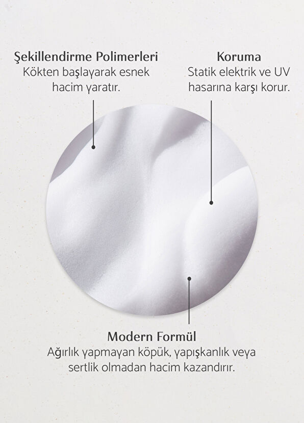 Percy & Reed Session Styling Hacimlendirici Saç Köpüğü 50 ml - 4