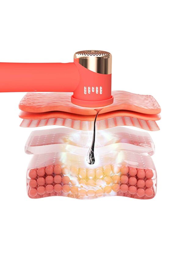 Foreo Peach 2 Go Peach - 4
