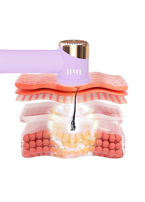 Foreo PEACH 2 go Lavender - 4