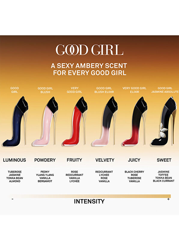 Carolina Herrera Good Girl Jasmine Absolute EDP 80 ml Kadın Parfüm - 4