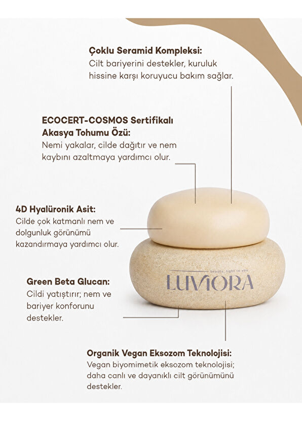 Luviora Organics Hydra Barrier Bariyer Onarıcı ve Nemlendirici Yüz Kremi 50 ml - 2
