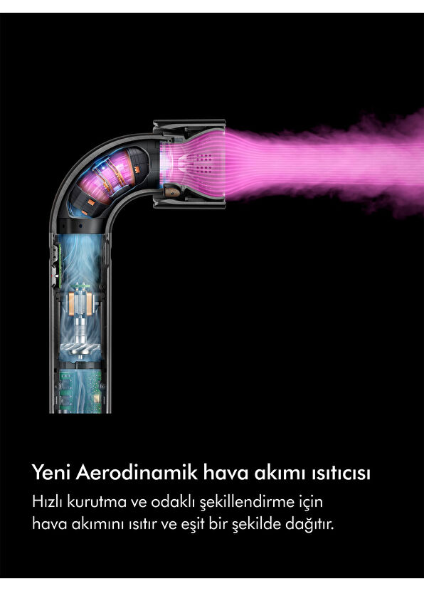 Dyson Supersonic r™ Saç Kurutma Makinesi Düz+Dalgalı (Ceramic Pink) - 4