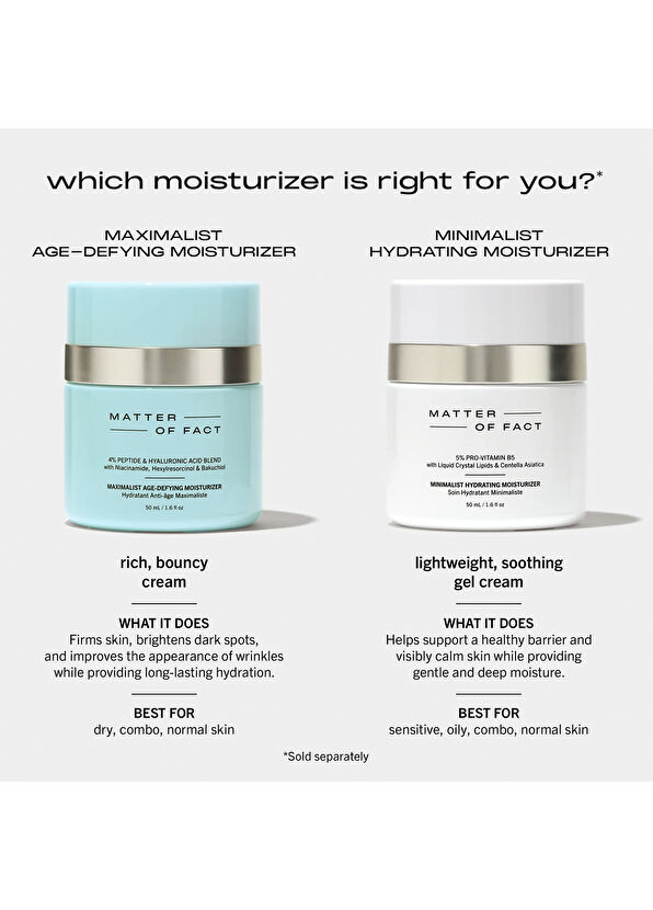 Matter of Fact Maksimalist Yaşlanma Karşıtı Nemlendirici Yüz Kremi 50 ml - 4