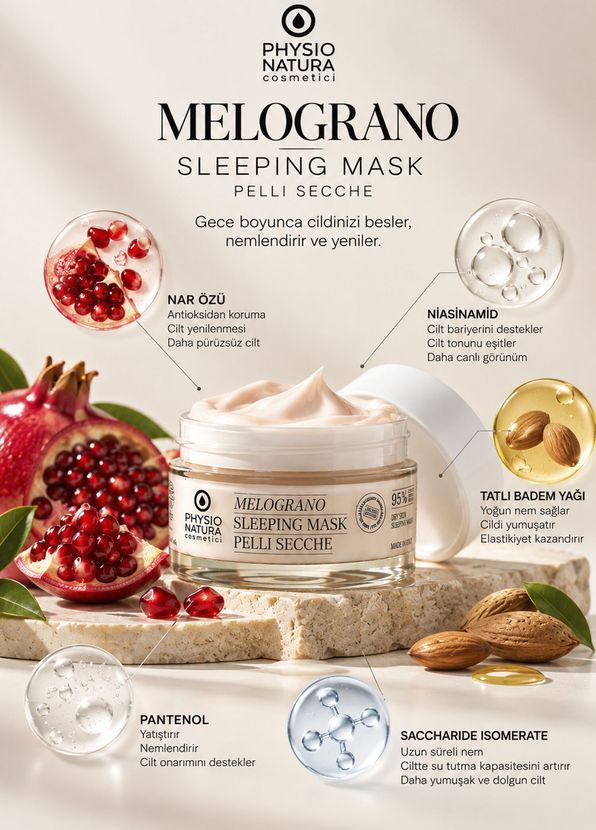 Physio Natura Dry Skin Sleeping Mask Melograno Yaşlanma Karşıtı Uyku Maskesi 50 ml - 3