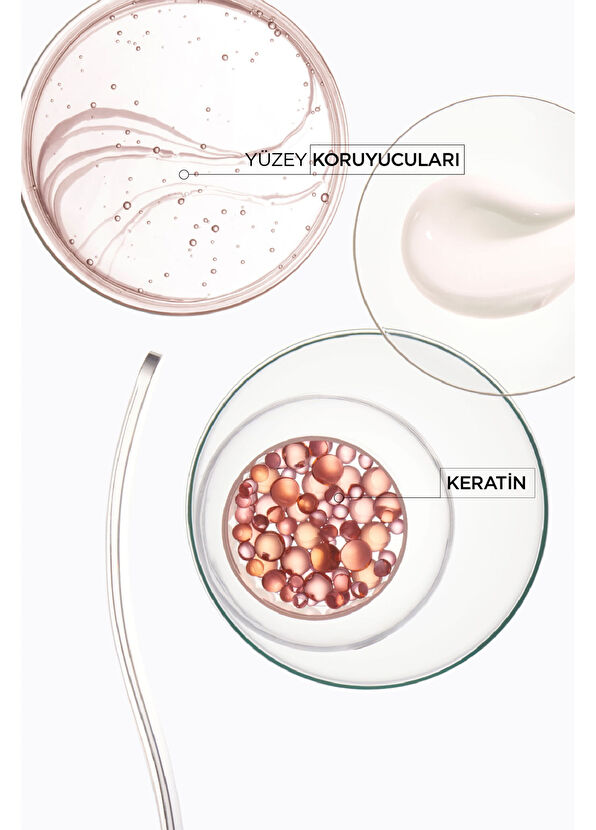 Kerastase Discipline Bain Fluidealiste Sulfate Free Boyalı Saçlar İçin Yeni Sülfatsız Disiplin Şampuan 250 ml - 3