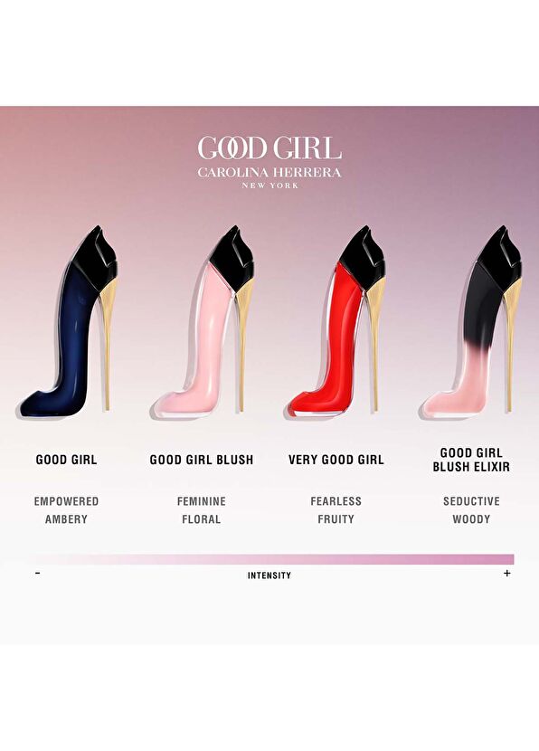 Carolina Herrera Good Girl Blush Elixir Edp 80Ml - 3
