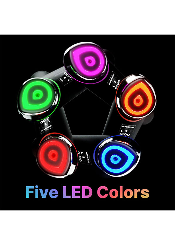 Medicube AGE-R Booster Pro 4 Farklı Modlu Cilt Bakım Cihazı - 2