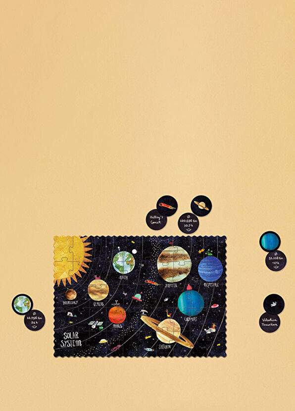 Londji Planets Tiny Puzzle - 2