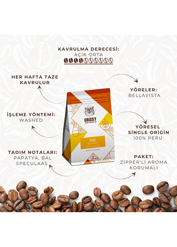 Grizzly Peru Bellavista Çekirdek Kahve 250 gr - 2