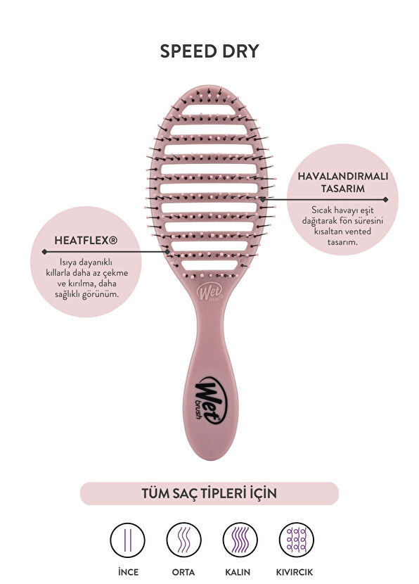 Wetbrush Speed Dry Dusty Rose Pink Hair Brush - 4