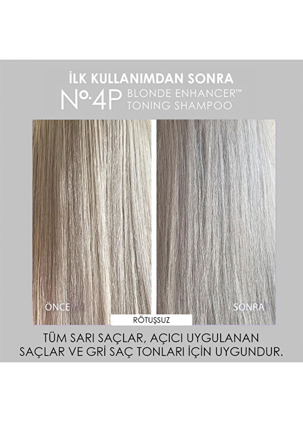 Olaplex Unbreakable Blondes Mini Kit - 2