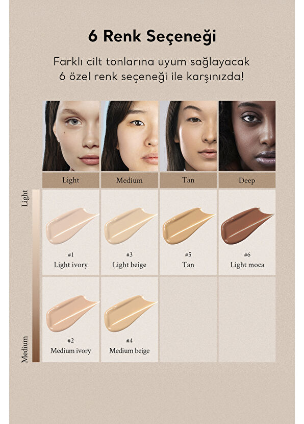 Village 11 Factory My Skin Fit SPF 50+ PA++++ #1 Light Ivory Hyaluronic Acid & Cica BB Cream 20 ml - 2