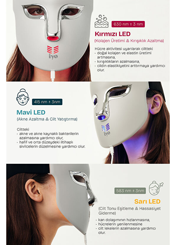 Iyo Led Light Face Mask Skin Care Device - 3