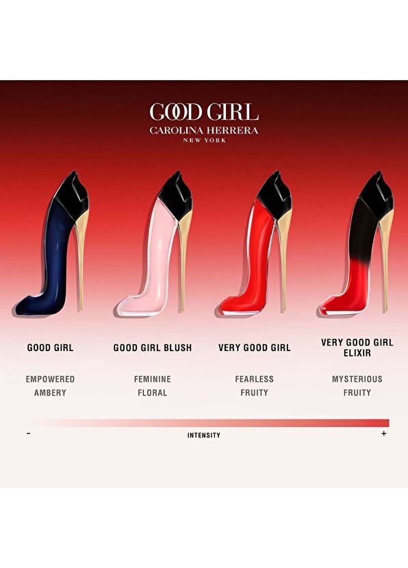 Carolina Herrera Good Girl Blush Edp 80Ml - 3