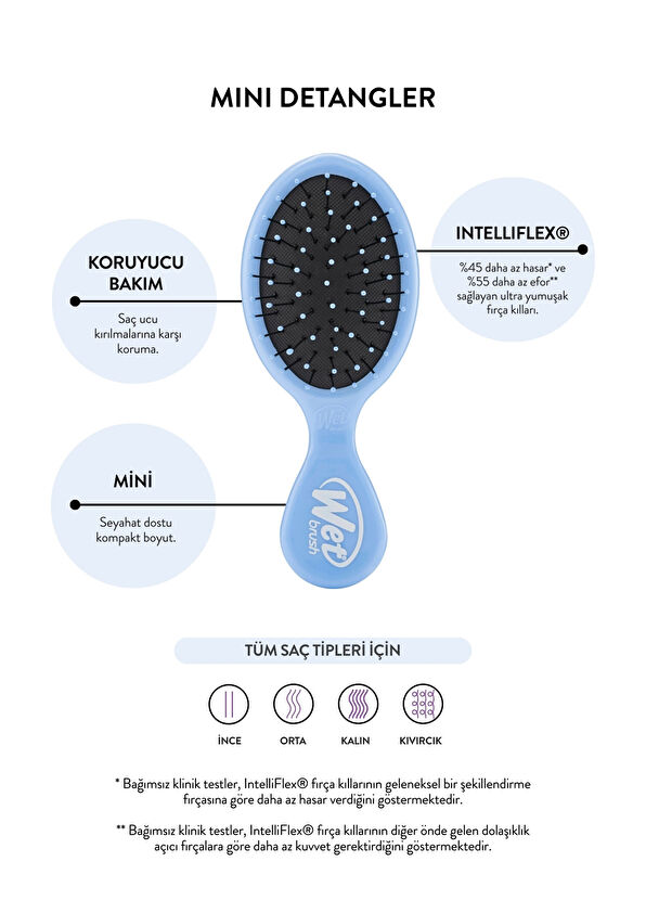 Wet Brush Mini Detangler Dolaşık Açıcı Açık Mavi Saç Fırçası  - 3