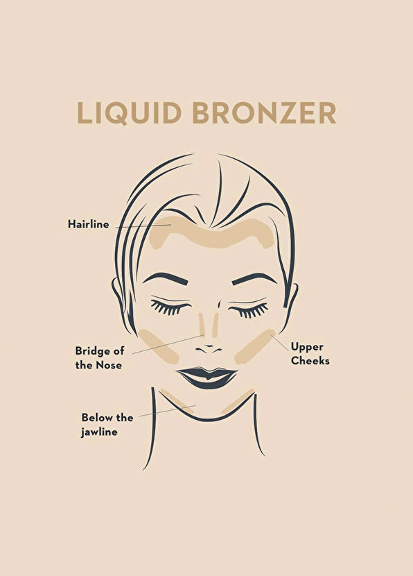 Lumene Bronzer Deep Glow Likit - 4