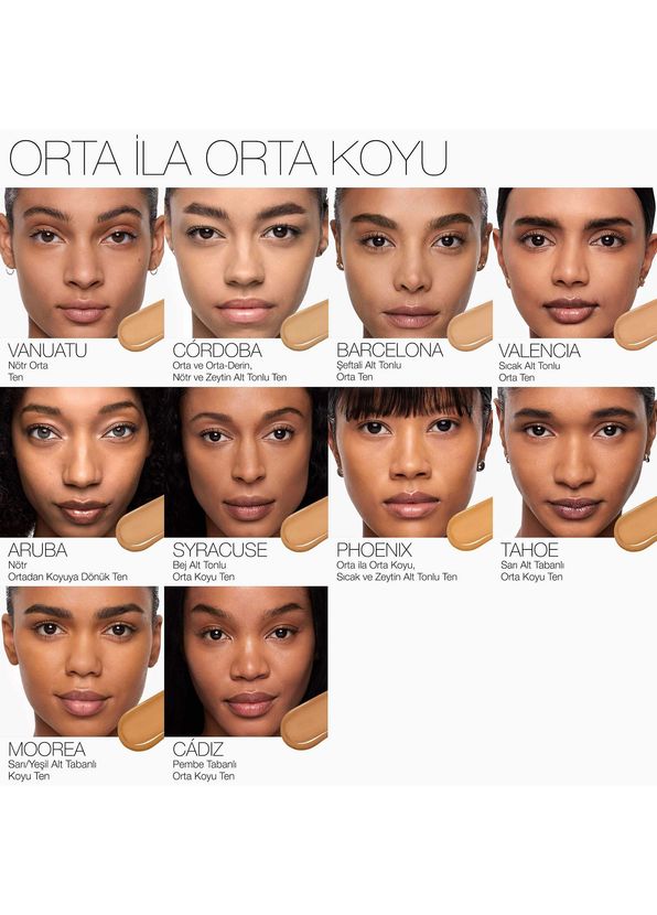 Nars Natural Radiant Longwear Foundation Phoenix - 4