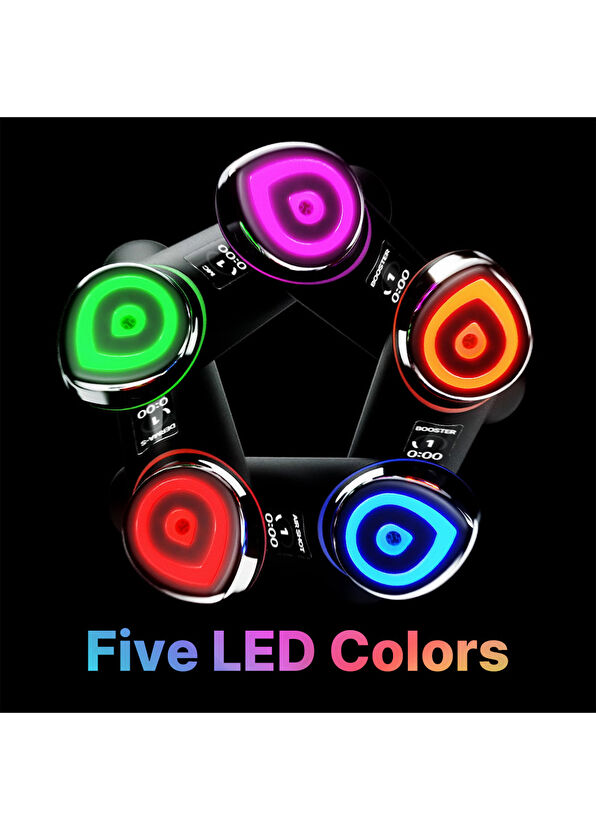 Medicube AGE-R Booster Pro 4 Farklı Modlu Cilt Bakım Cihazı - 2