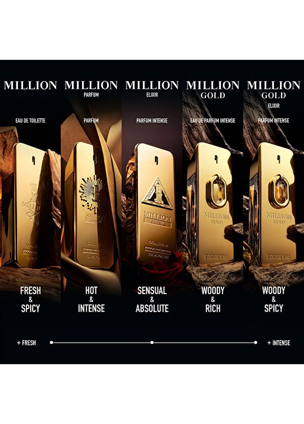 Rabanne Million Gold Elixir 50 Ml - 4