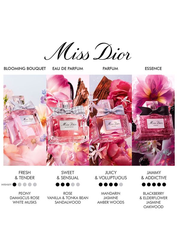 Dior Miss Dior Eau De Parfum Set - 4