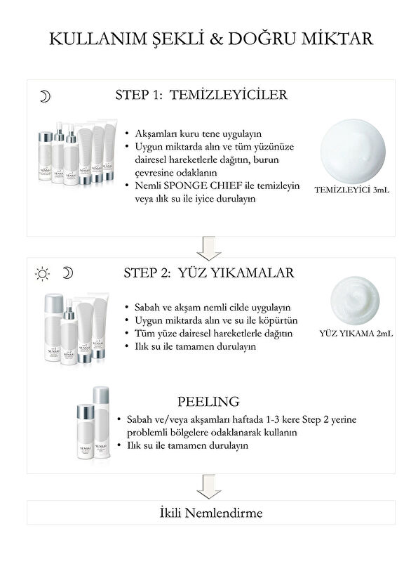 Sensai Silky Purifying CleansIng Milk 150ml - 4