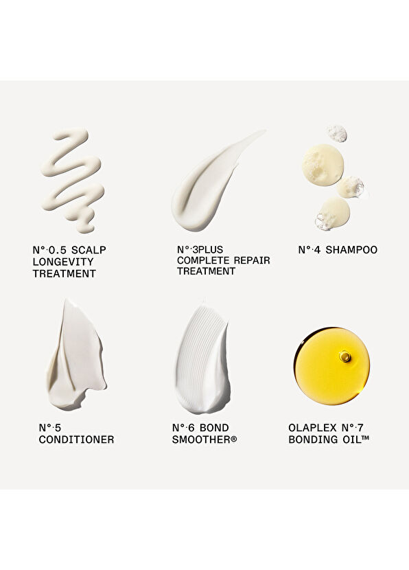 Olaplex Healthy Hair Discovery Set - 2