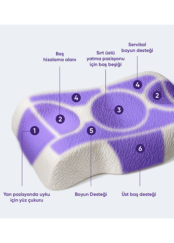 Beauty Pillow Kırışıklık Önleyici Ortopedik Güzellik Yastığı - 2