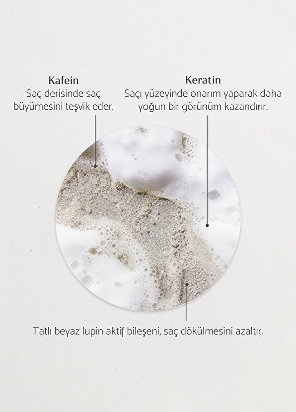 Percy & Reed Give Me Strength Güçlendirici Sülfatsız Şampuan 50 ml - 3