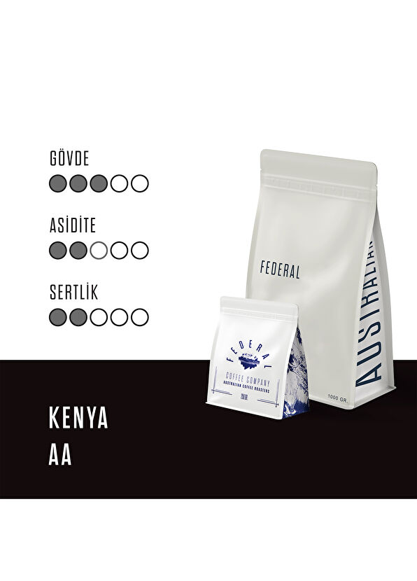 Federal Coffee Kenya Aa Ground Filter Coffee 250 gr - 2