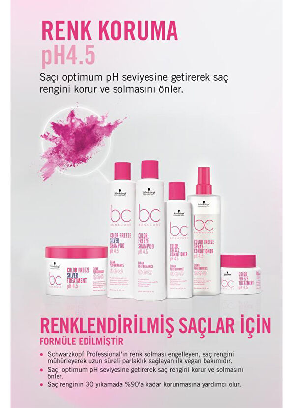 Bonacure Clean Renk Koruyucu Saç Maskesi 200 ml  - 2