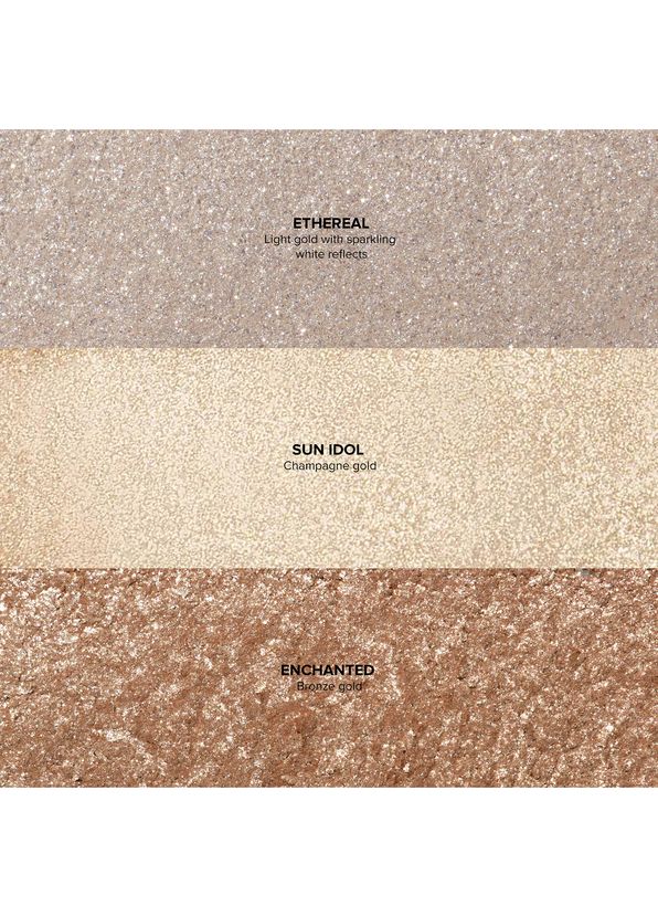 Anastasia Beverly Hills Glow Seeker Highlighter Sun Idol - 4