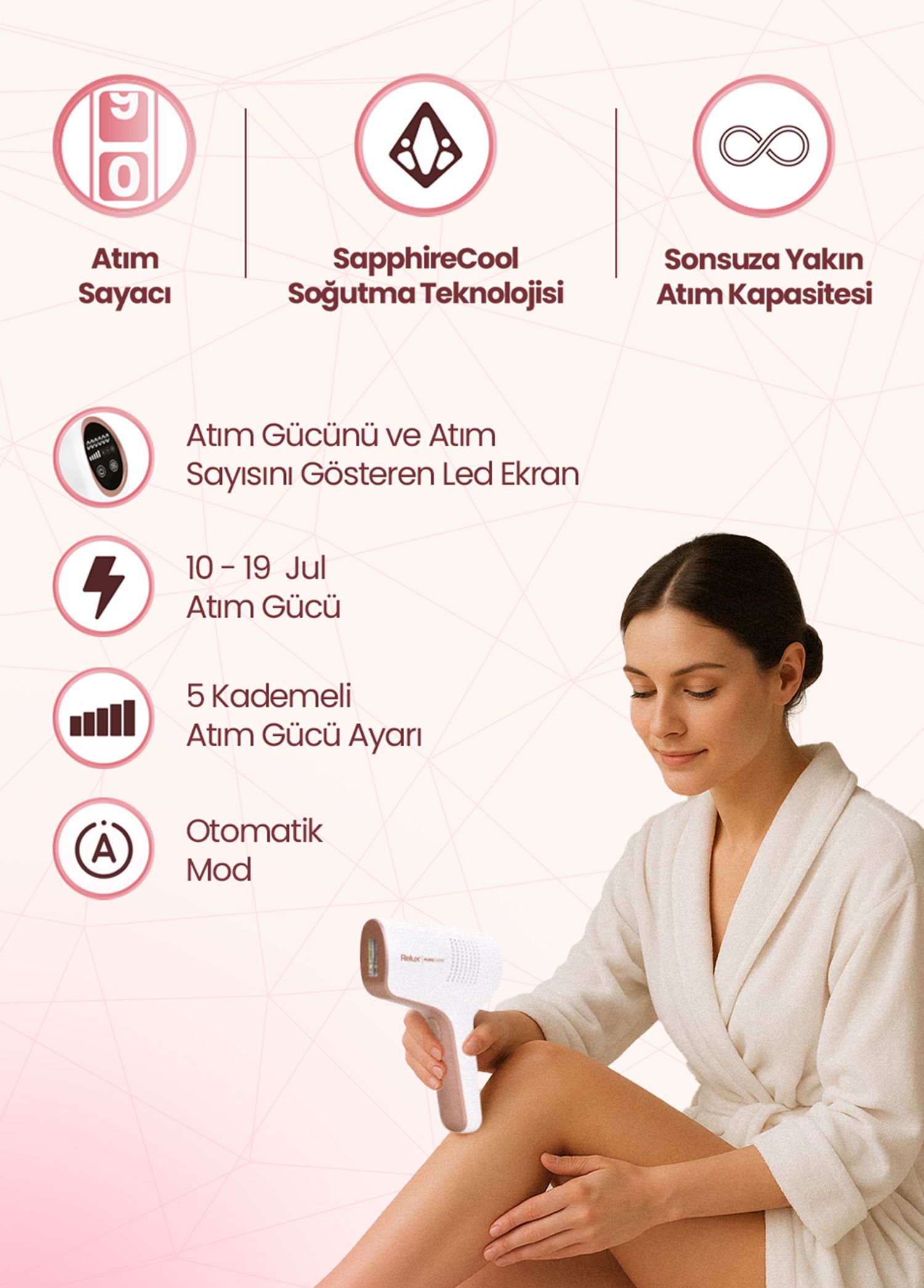 Relux - IPL9650 SapphireCool PureCare 1.000.000 Atım IPL Lazer