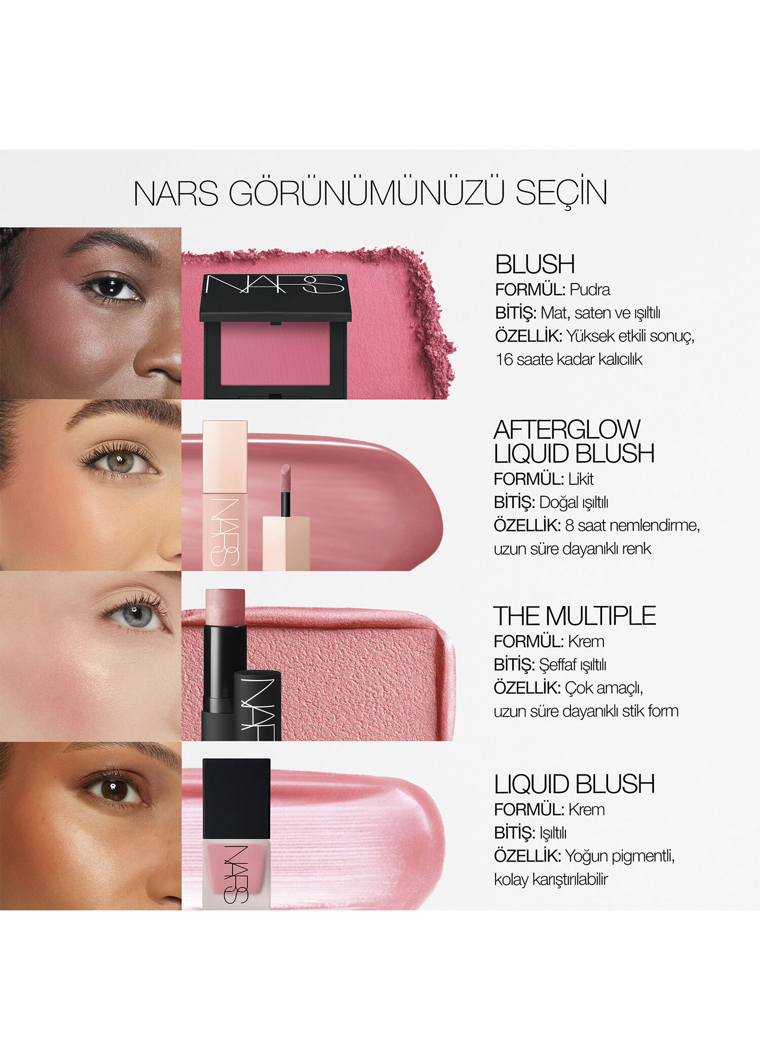 Nars - Talc Free Blush Orgasm Rush