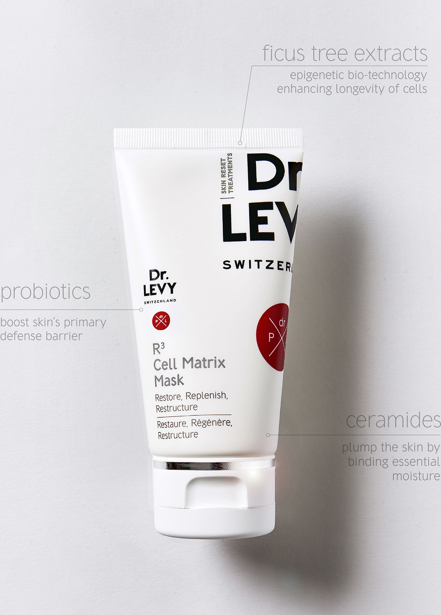 Dr.Levy - R3 Cell Matrix Mask 50 ML