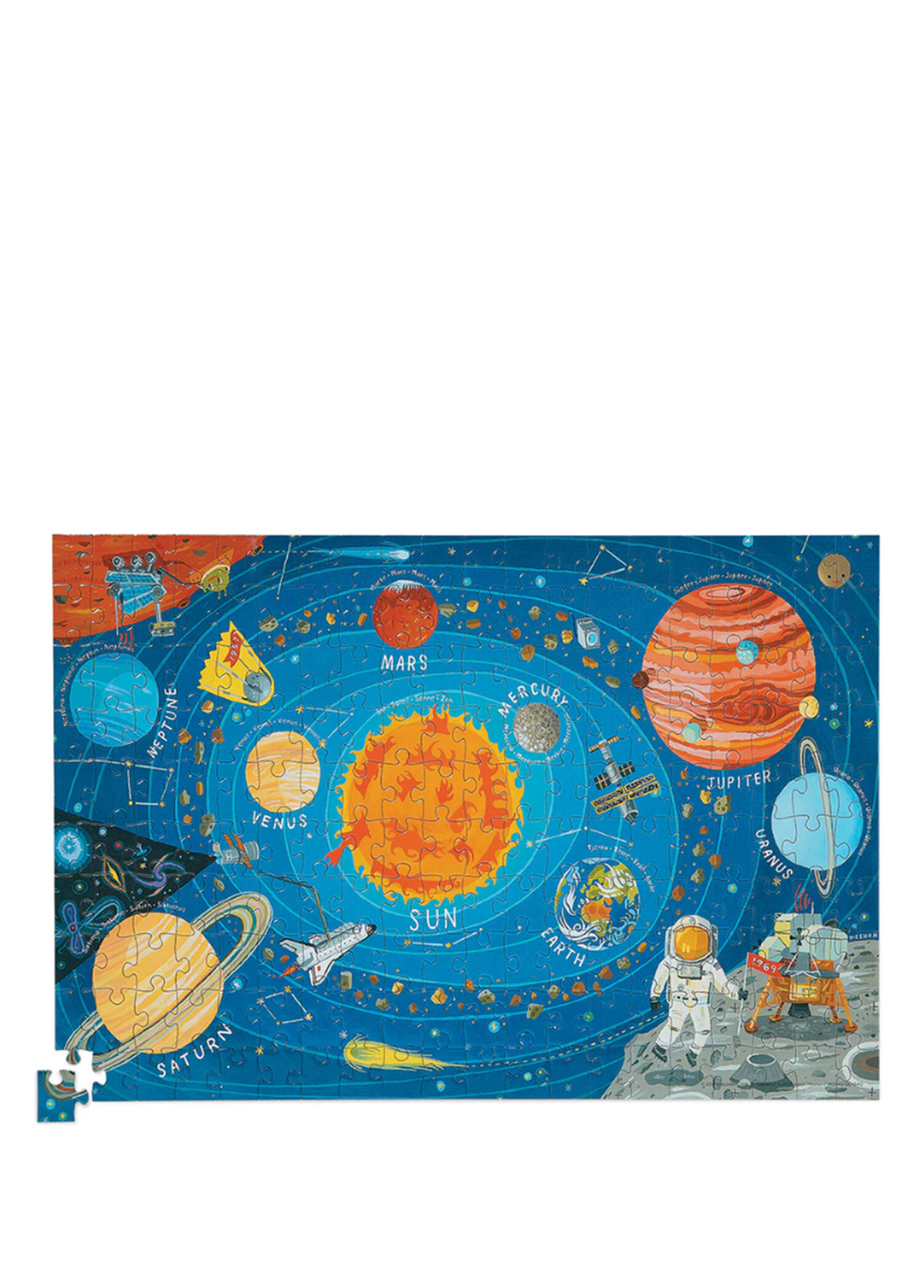 Uzay Temalı 200 Parça Poster Puzzle