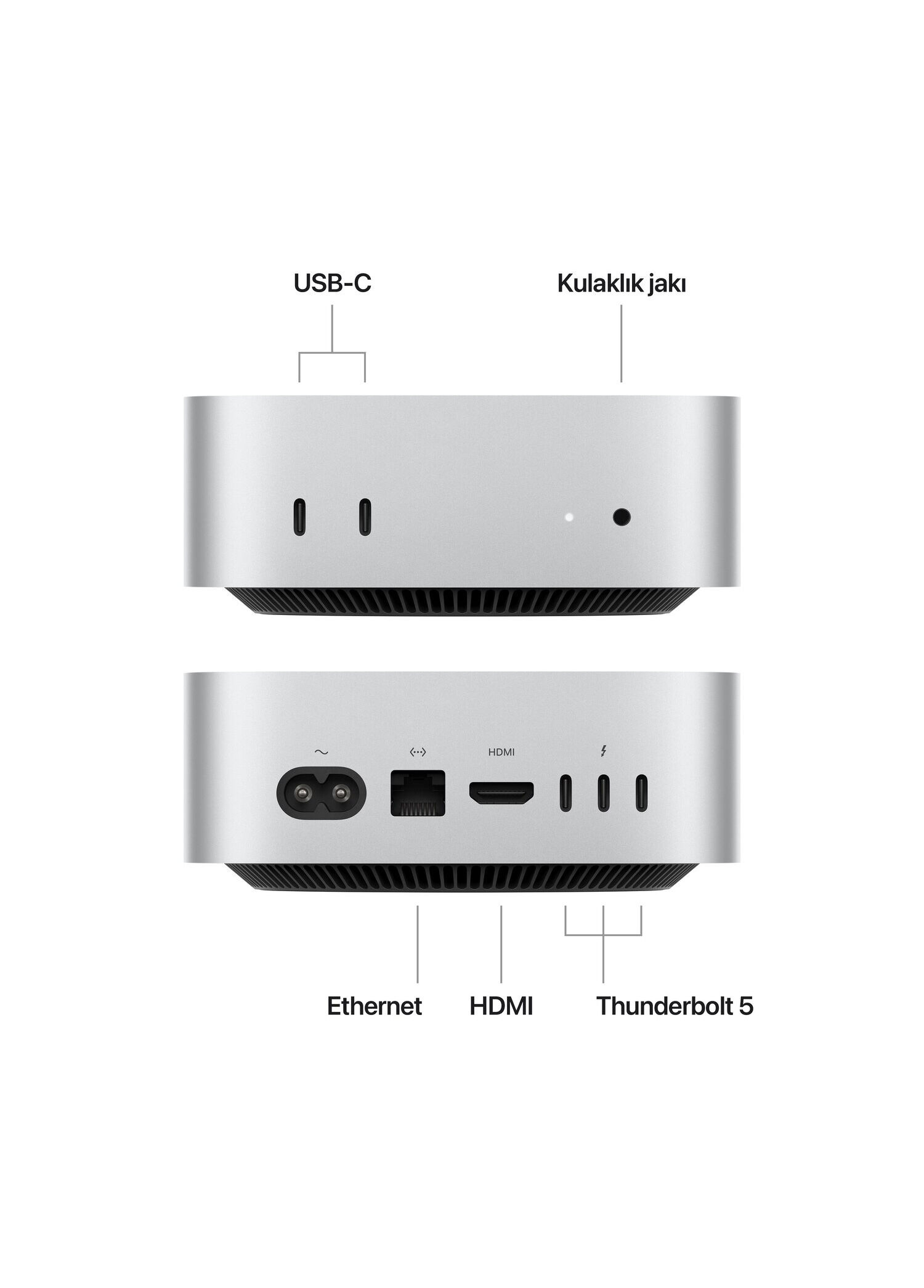Apple Mac mini m4 pro 24GB/512GB care付 Apple - Mac Mini M4 Pro 12-Core CPU 16-Core GPU 24GB RAM 512GB SSD