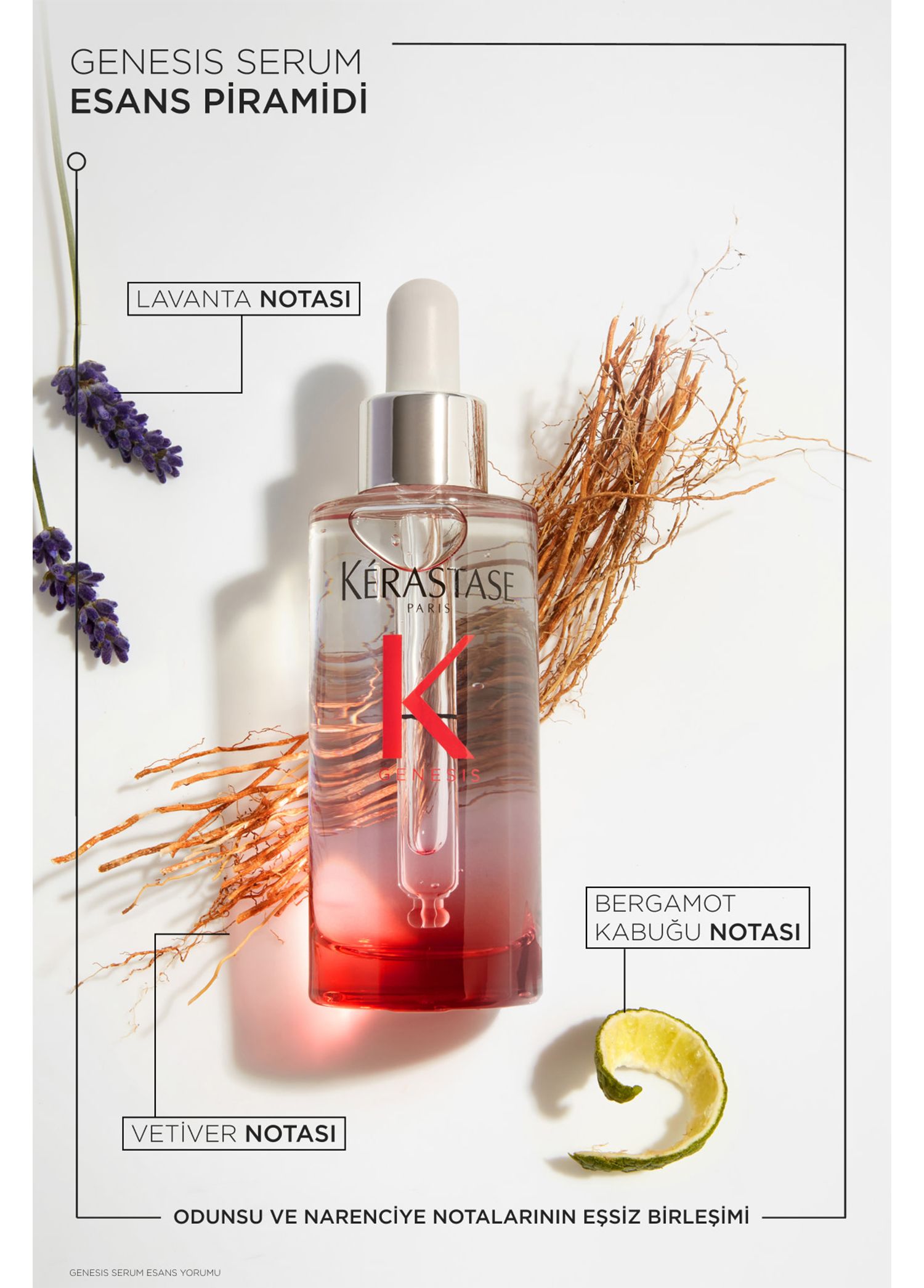 Kerastase - Genesis Saç Dökülmesini Önleyici Saç Serumu 90 ml