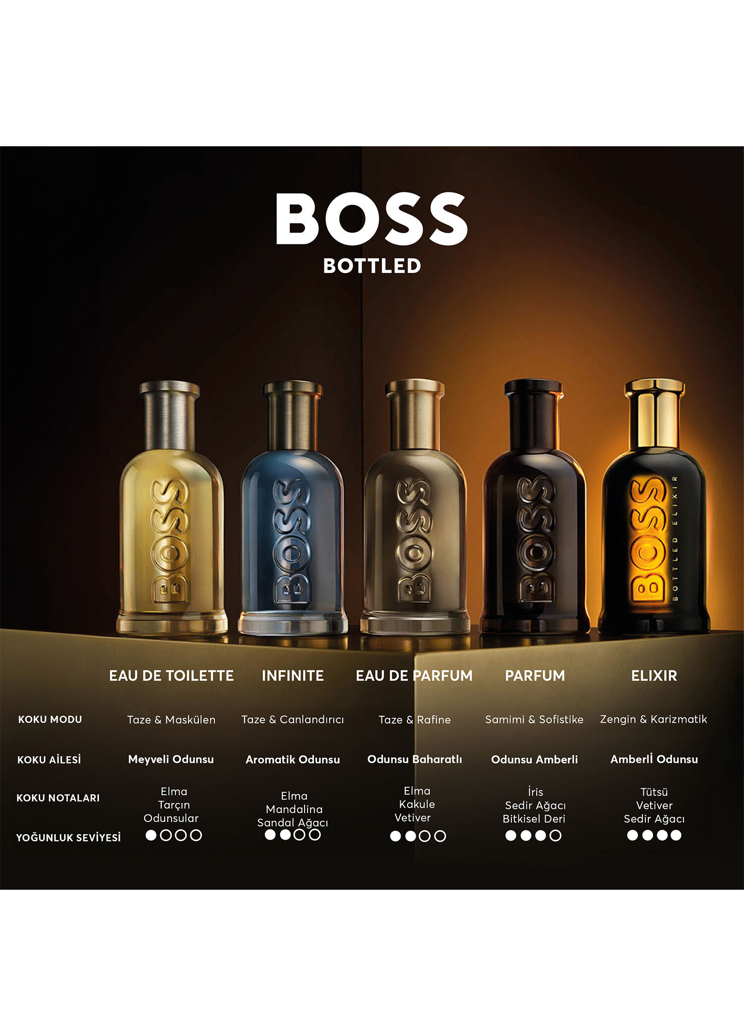 Hugo Boss - Boss Bottled Elixir EDP 50 ml Erkek Parfüm - Kahverengi