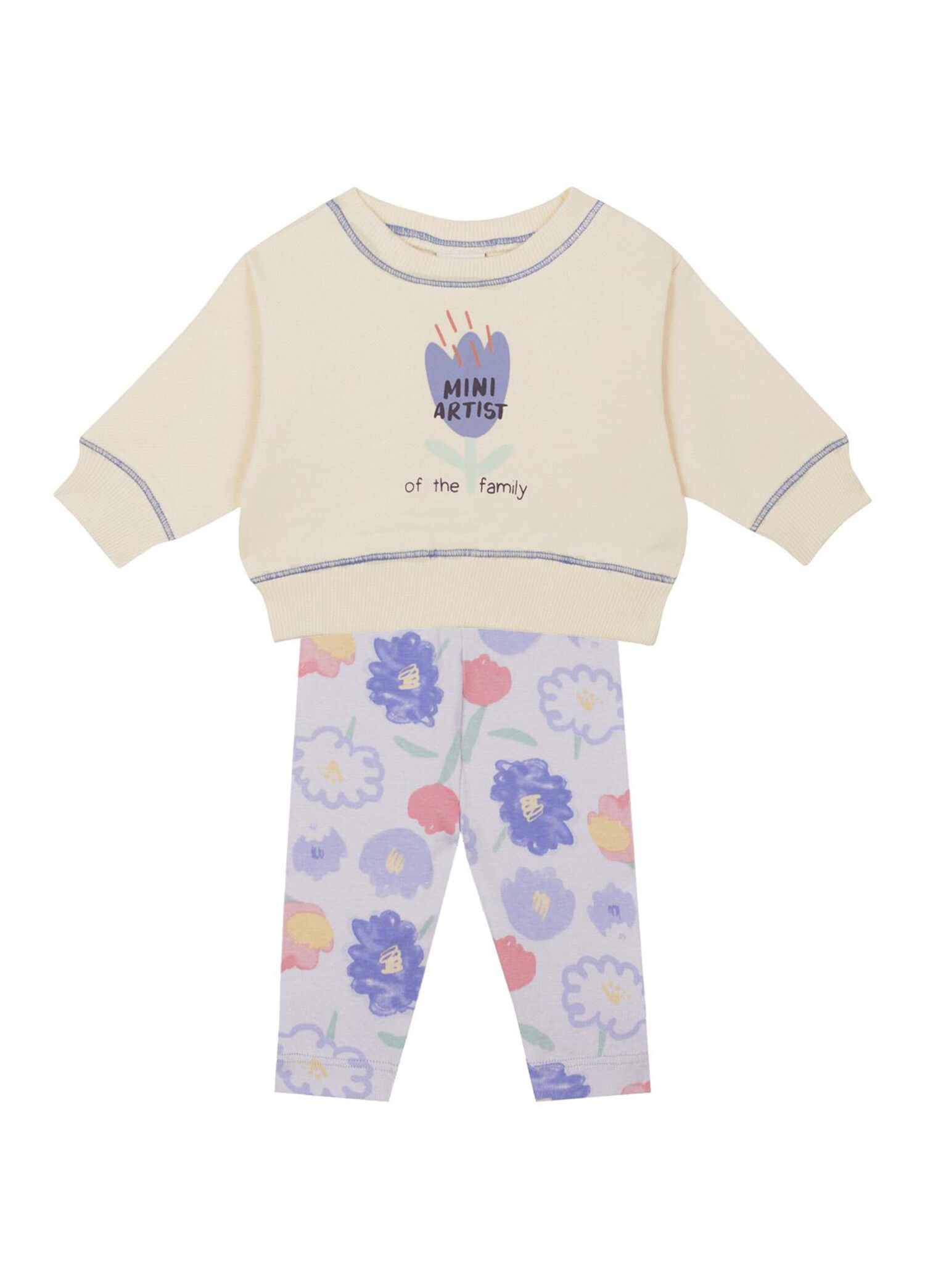 Çiçek Basklı Sweatshirt & Tayt Kız Bebek 2'li Set