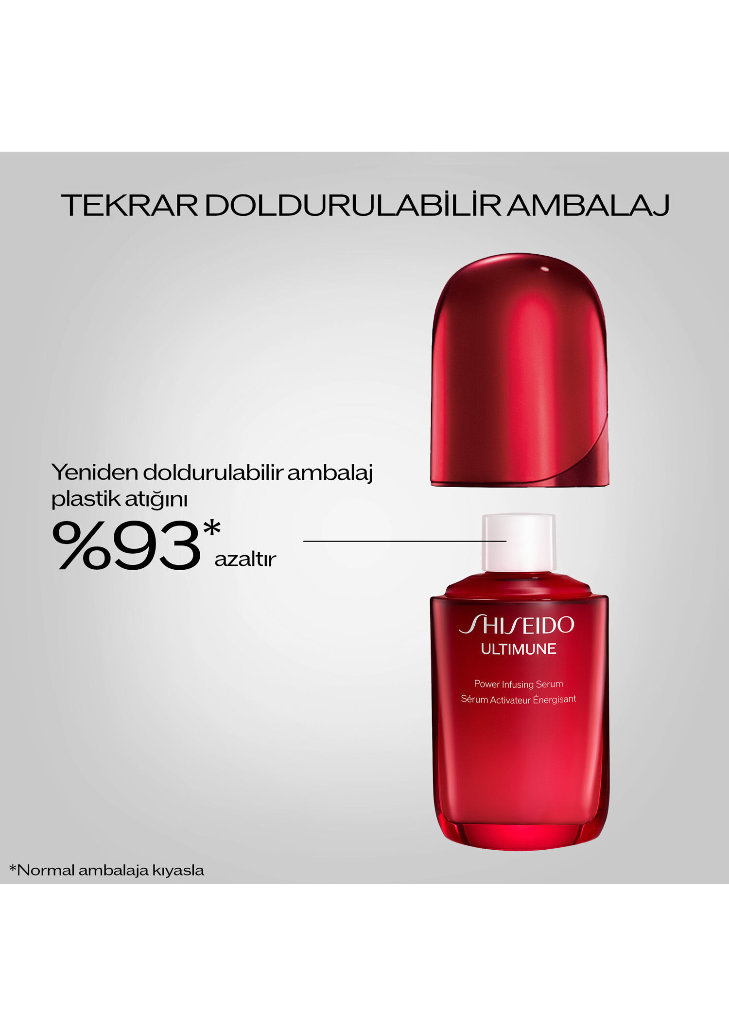 Shiseido - Ultimune Power Infusing Concentrate Serum Refill -