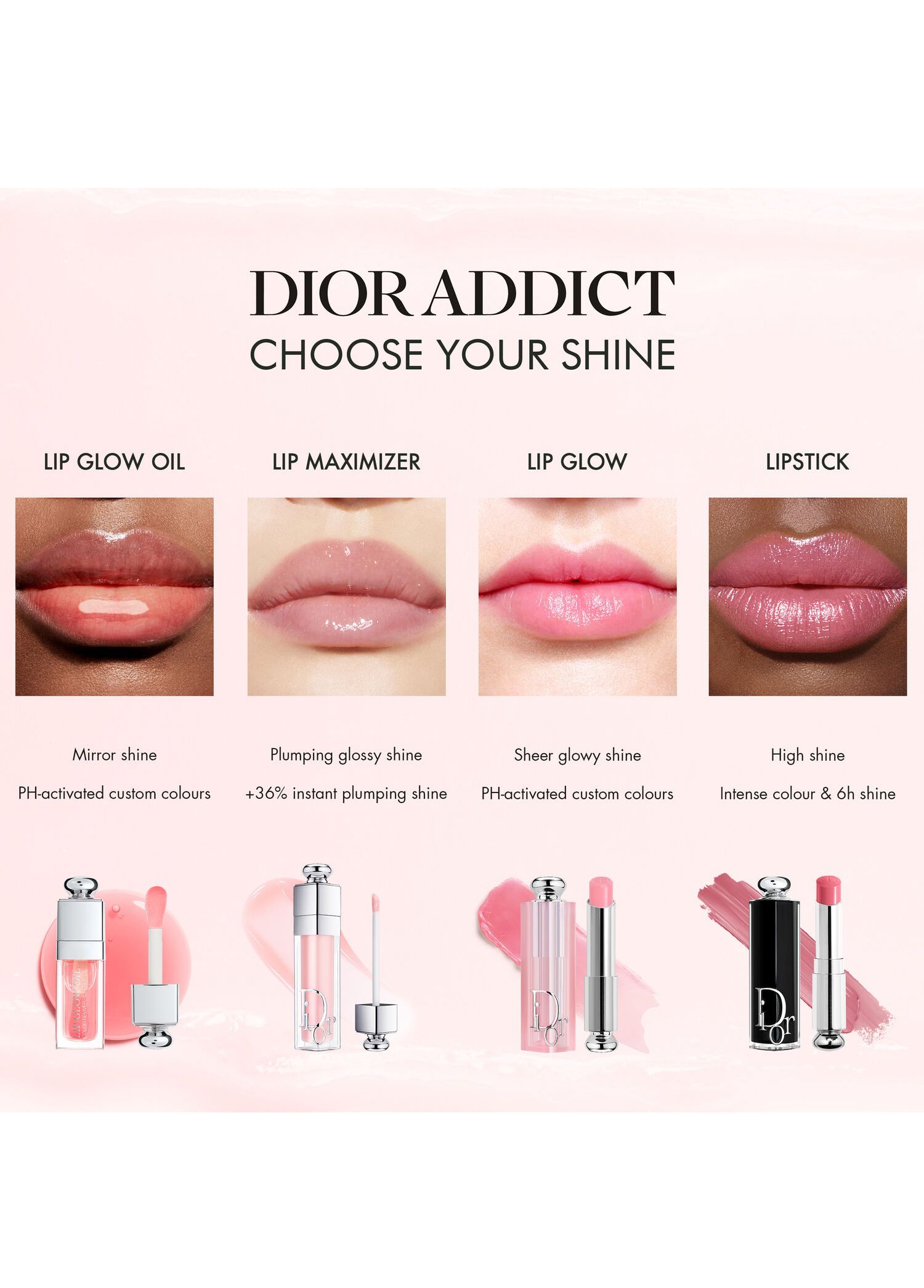 Dior - Addict Lip Glow 077 Candy