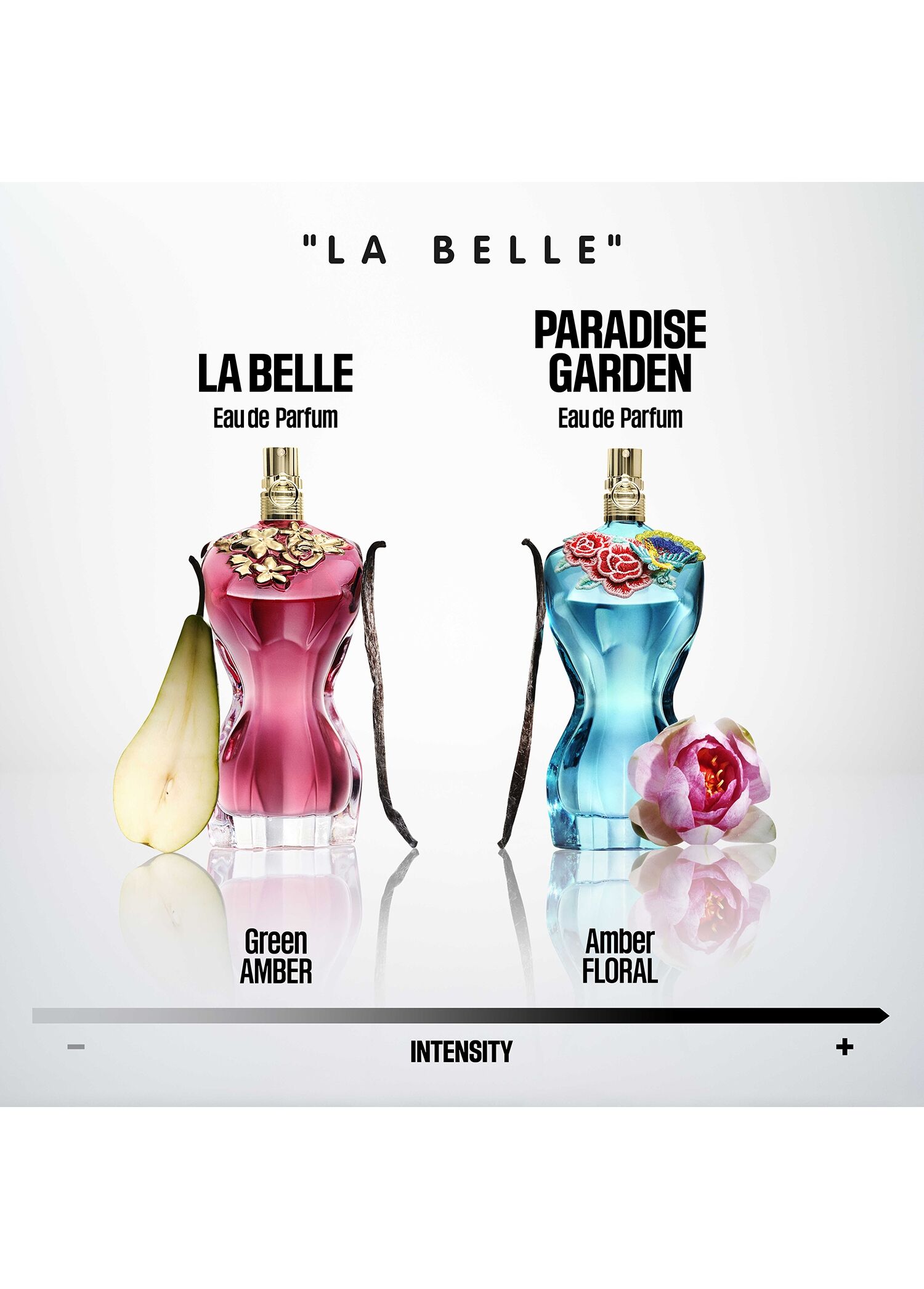 Jean Paul Gaultier - Jean Paul Gaultier La Belle Edp 50Ml -